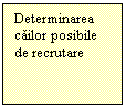 Text Box: Determinarea cailor posibile de recrutare